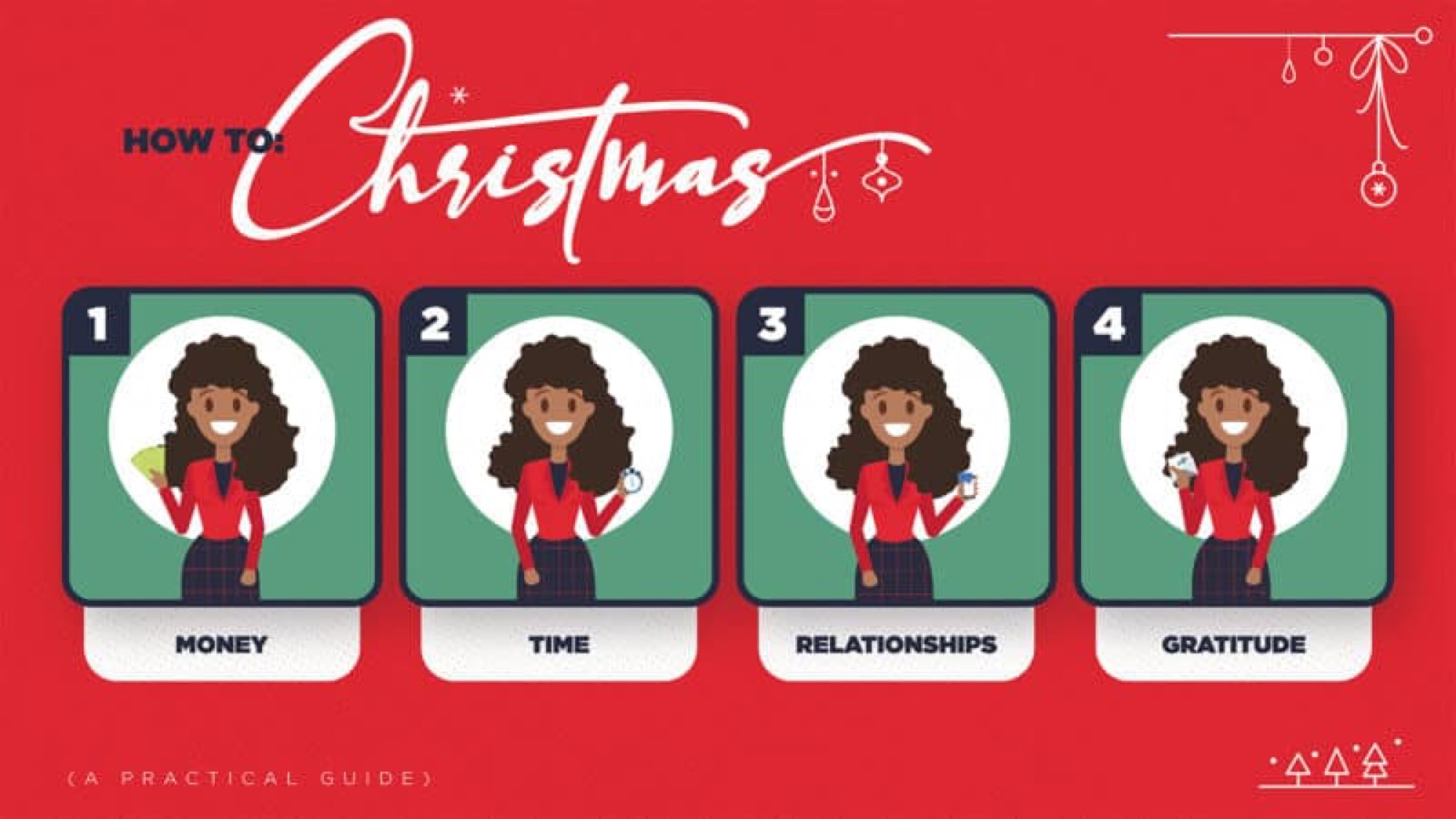 How To: Christmas
